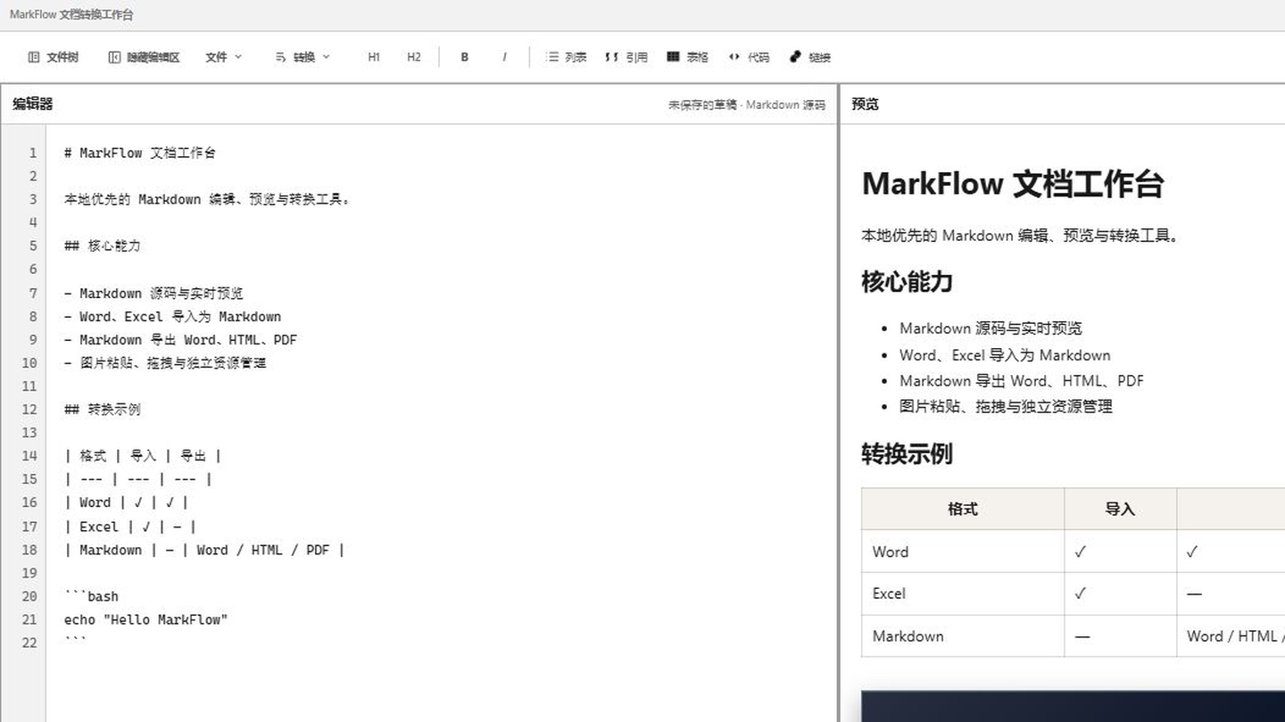 MarkFlow 文件夹工作区、Markdown 编辑与实时预览界面